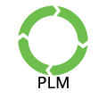 PLM Solutions at LEAP Australia