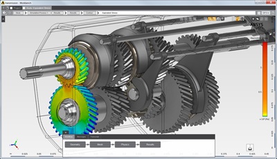 ANSYS AIM Capabilities - Guided Simulation Workflows