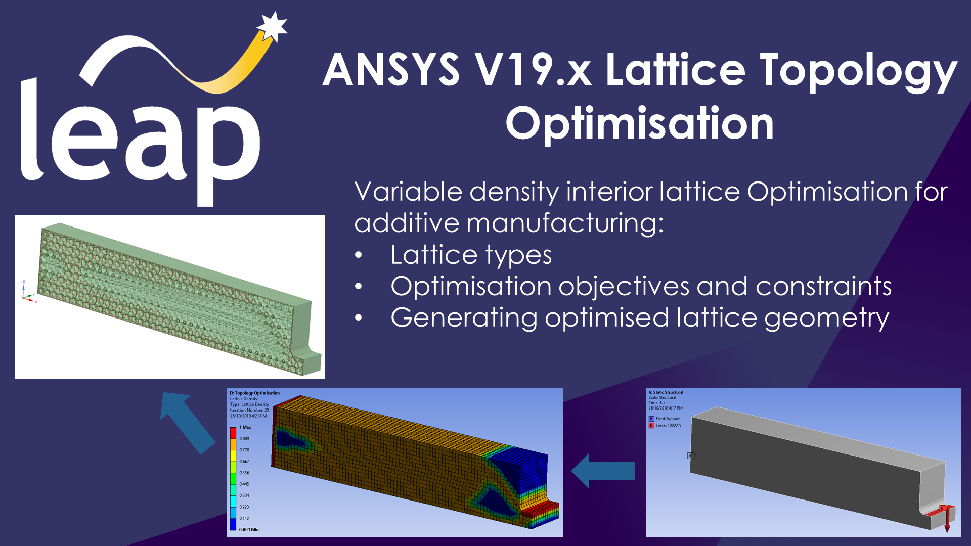 Lattice topology optimisation for additive manufacturing with ANSYS 19x