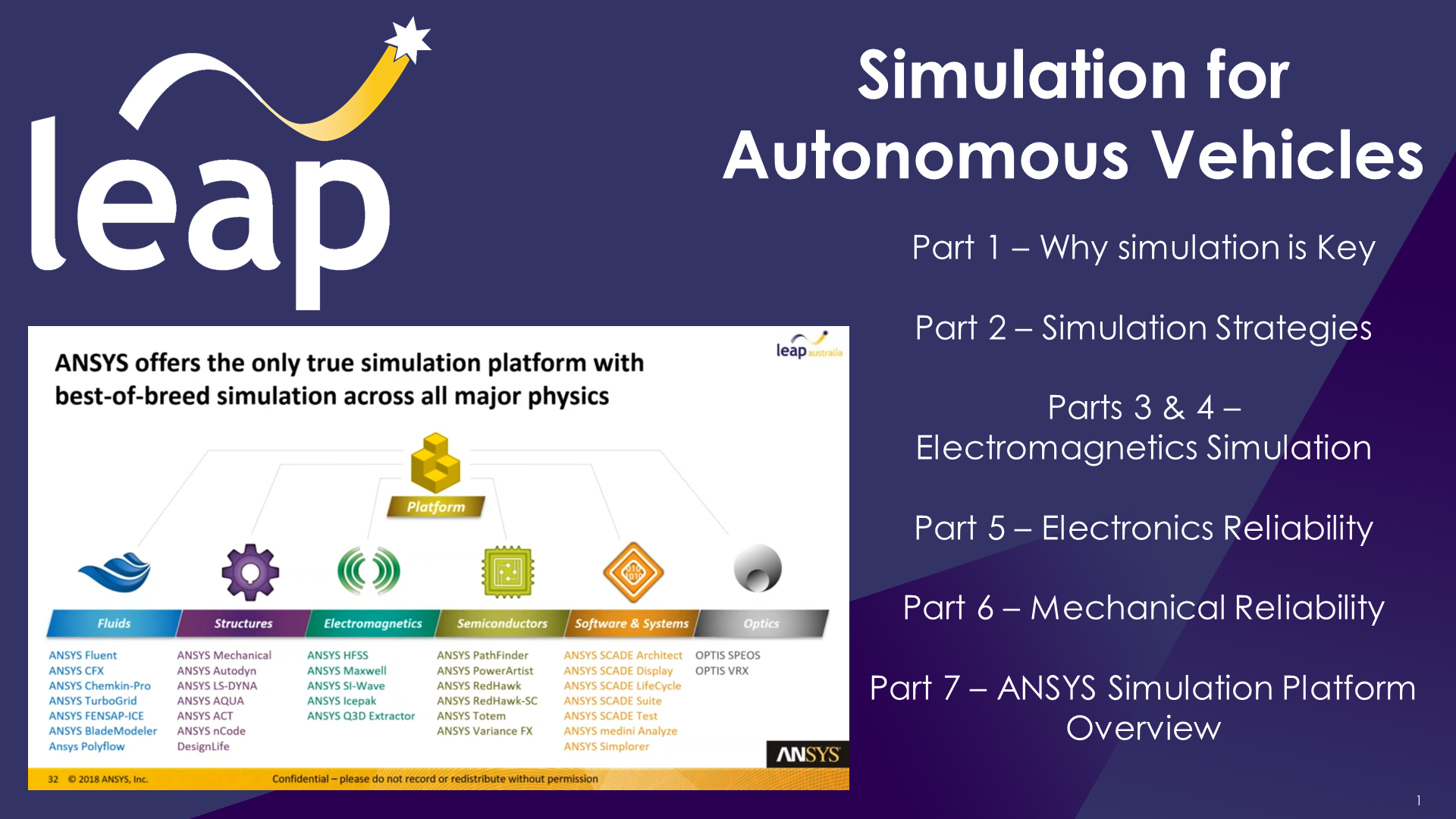 Why Simulation is the Key for the Autonomous Vehicle Industry for mechanical and electromagnetics analysis