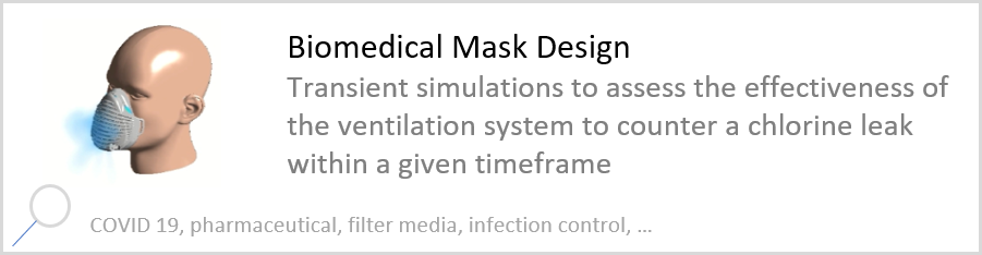 Biomedical Mask Design Transient simulations to assess the effectiveness of the ventilation system to counter a chlorine leak within a given timeframe