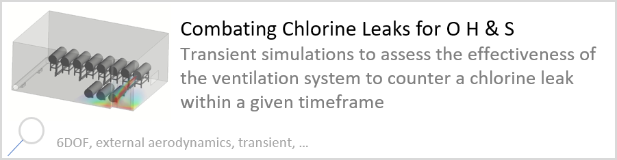 Combating Chlorine Leaks for O H & S Transient simulations to assess the effectiveness of the ventilation system to counter a chlorine leak within a given timeframe