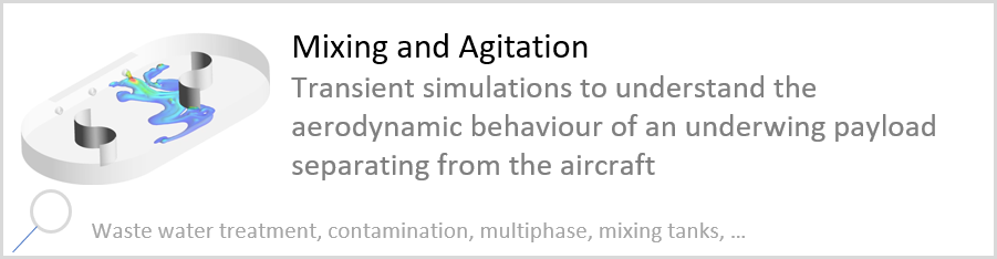 Mixing and Agitation Transient simulations to understand the aerodynamic behaviour of an underwing payload separating from the aircraft