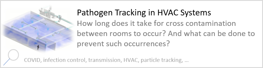 Pathogen Tracking in HVAC Systems How long does it take for cross contamination between rooms to occur? And what can be done to prevent such occurrences? COVID, infection control, transmission, HVAC, particle tracking.